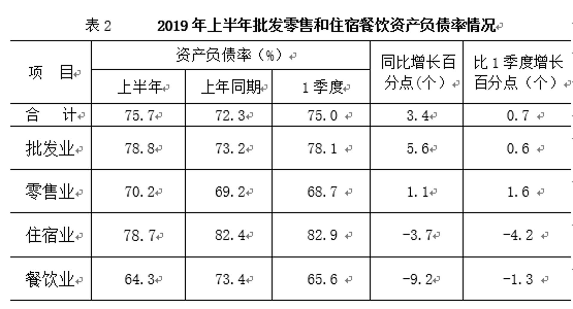 阿月海鲜批发